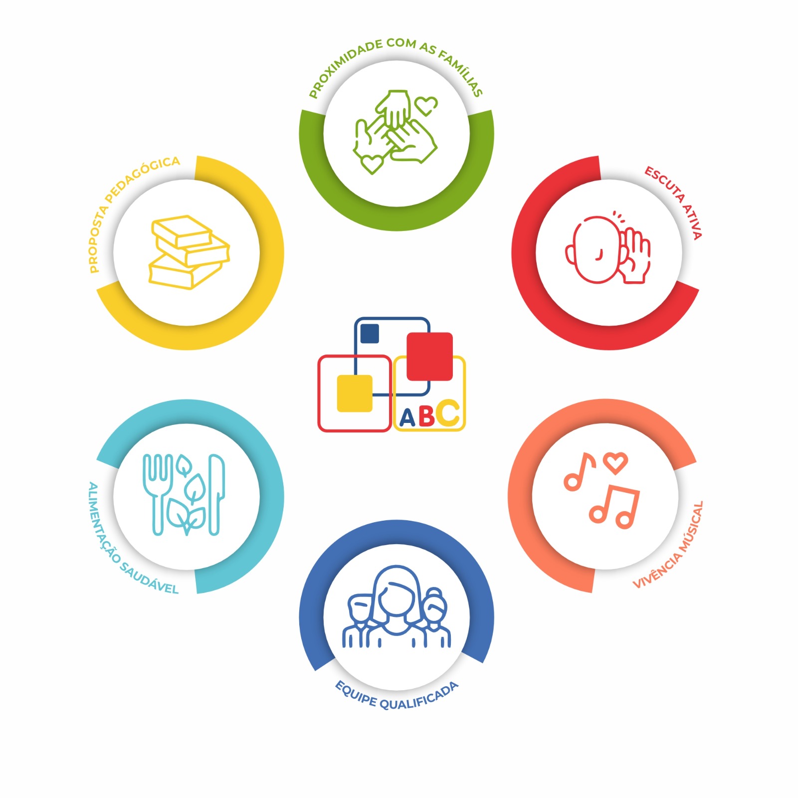 Logo Mapa Mental